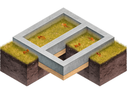 Ленточный фундамент